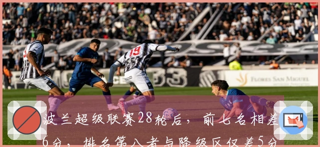 波兰超级联赛28轮后，前七名相差6分，排名第八者与降级区仅差5分