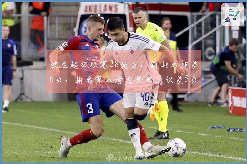 波兰超级联赛28轮后，前七名相差6分，排名第八者与降级区仅差5分